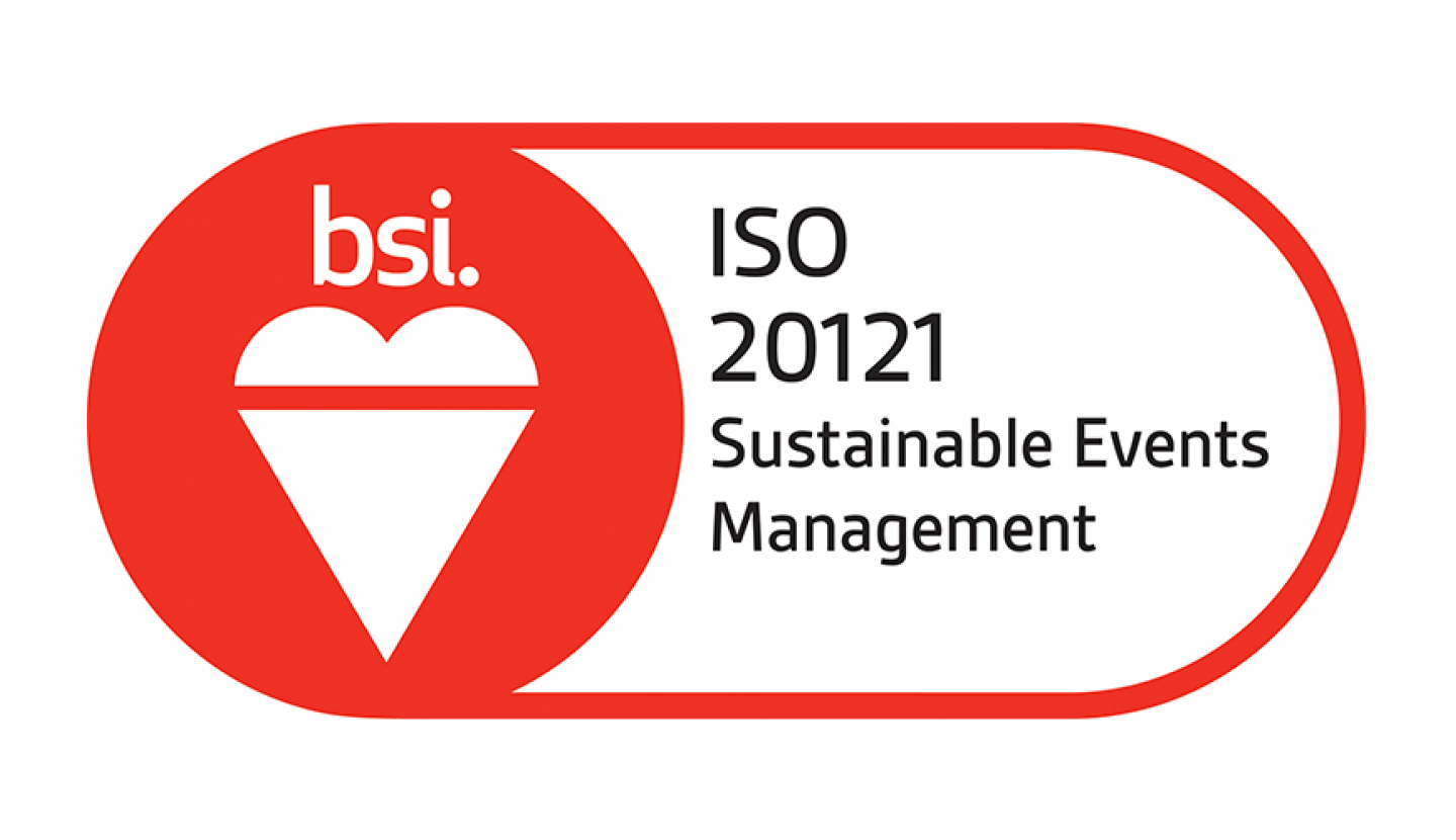 iso 20121